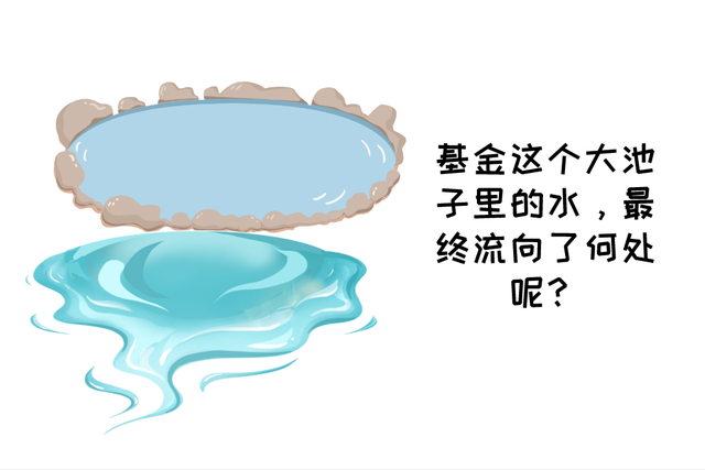 你知道你买基金的钱去了哪里吗看懂这些指标，不再盲目选基