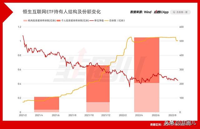 散户真的打不过机构