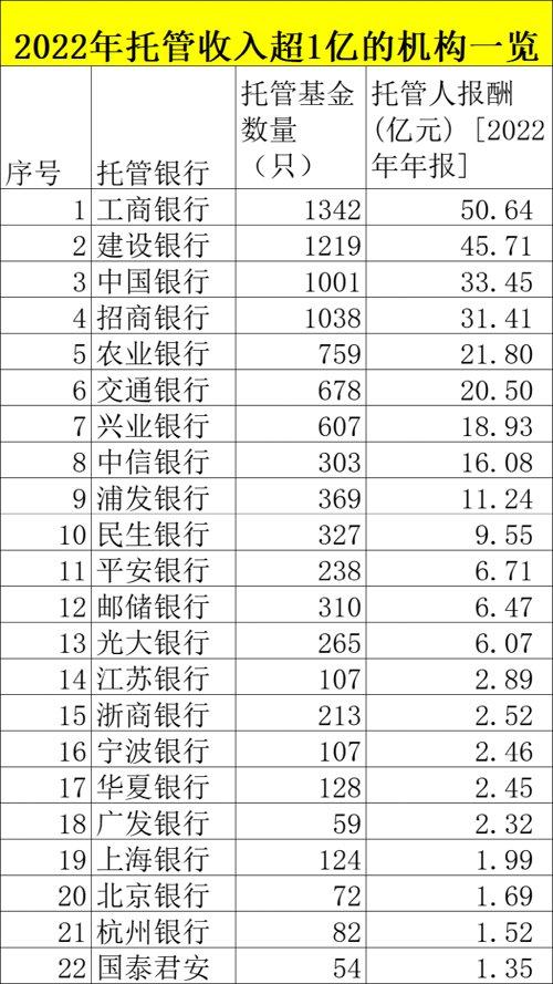 最新出炉！亏损1.45万亿，四大费用2146亿