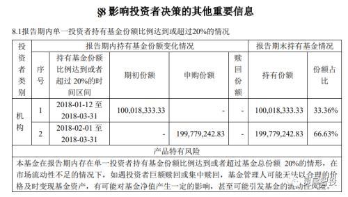 货币基金“1时代”，如何通过优选策略增厚收益