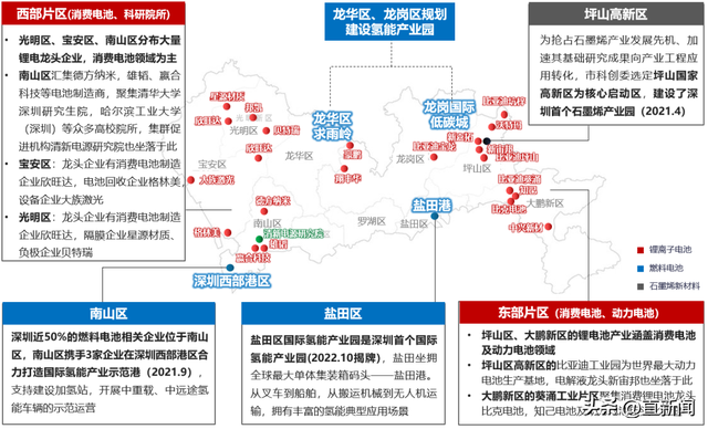 这种原料全球短缺，深圳抢先布局