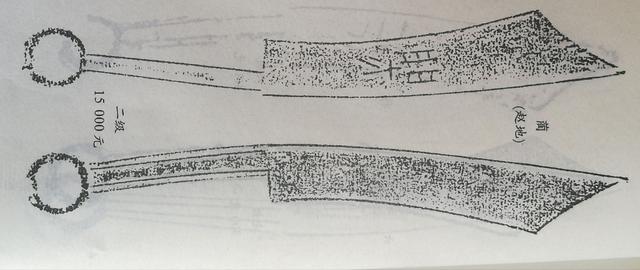 古玩收藏全攻略之钱币篇——先秦刀币的文字和价格 上