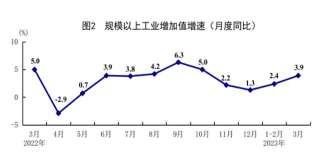 收割穷人最大的镰刀——通货紧缩，它真的要来了吗