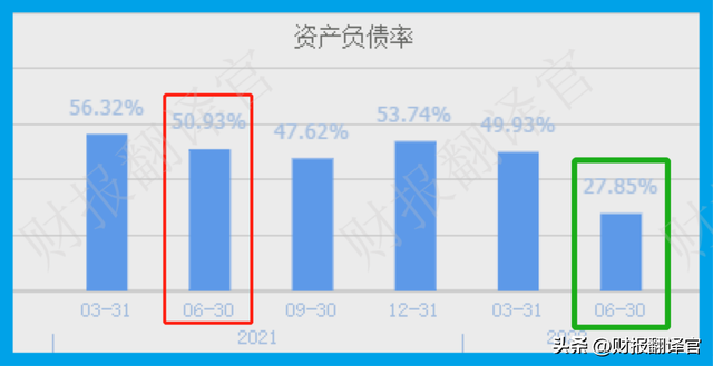 数字货币板块唯一次新股,央行数字支付标准参与者,利润率高达57%