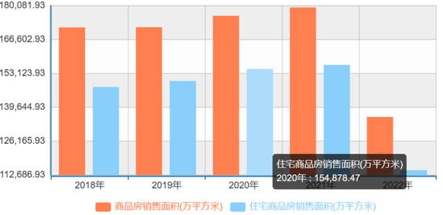 轻松读懂经济指标，投资