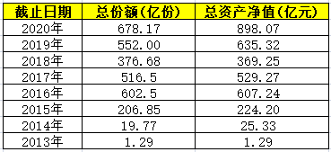 前海开源3只基金单月跌超10% 崔宸龙重仓新能源垫底