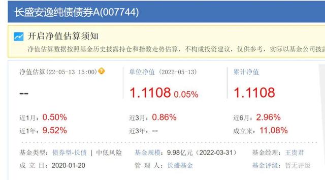 纯债基金火了“固收投资画线派”长盛基金王贵君脱颖而出