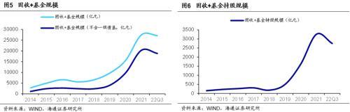 债市“急跌”风波！银行理财出现“赎回潮”，对股市有何影响