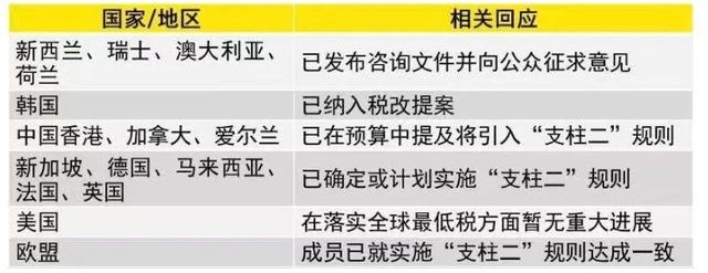 2023年中国经济政策展望——扩内需、提信心，以稳致远