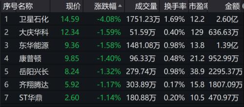 本金全亏光竟还倒欠银行几十万！抄底中行原油宝亏惨了 紧急暂停新开仓！产品有重大缺陷投资者炸锅