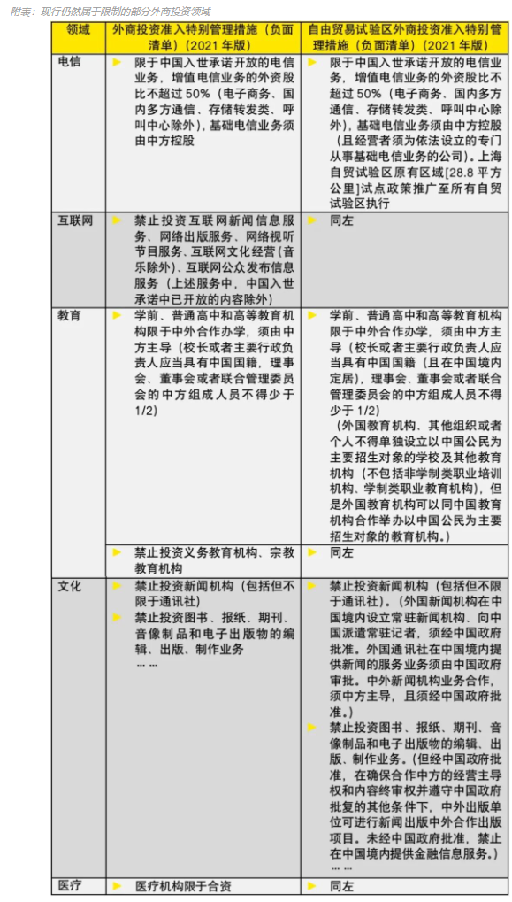 2023年中国经济政策展望——扩内需、提信心，以稳致远