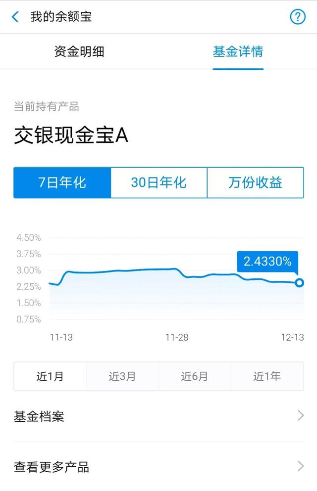 讲一个余额宝收益提高35%的小秘密