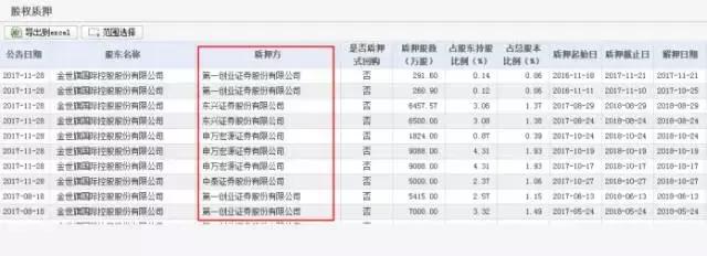 华夏人寿踩洗钱红线，中天金融310亿接盘值吗