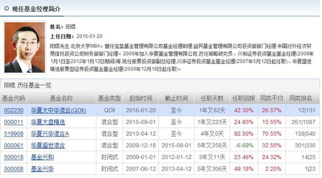 如何买基金基金入门 学会这几招就够了