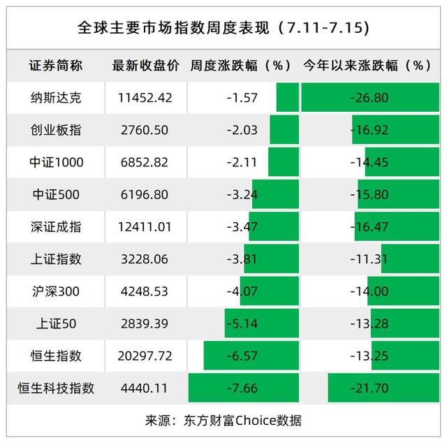 600亿顶流周应波新私募完成备案！董承非奔私持仓首次曝光