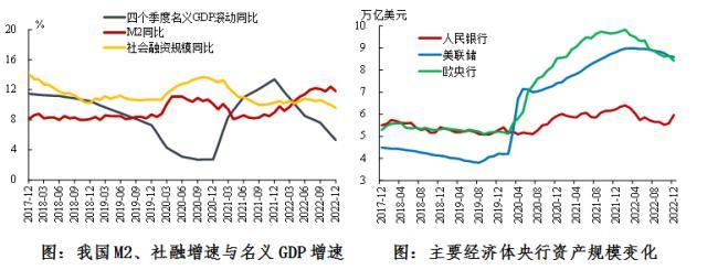 央行：坚持实施稳健货币政策 稳住宏观经济大盘