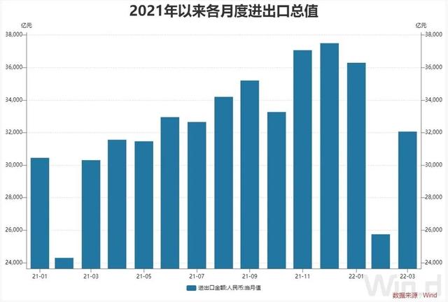 外汇存款准备金率是什么下调有何影响一文读懂