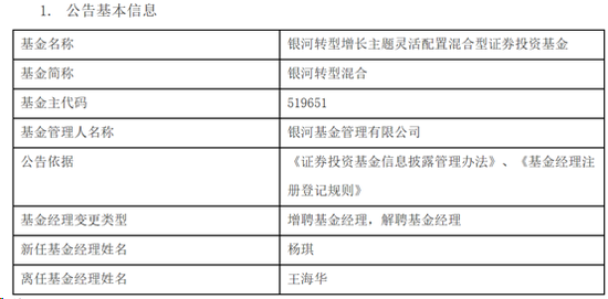 工作安排引变动 银河旗下四基金变更基金经理