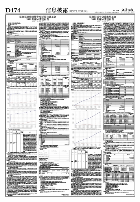 招商招钱宝货币市场基金 2018年第4季度报告