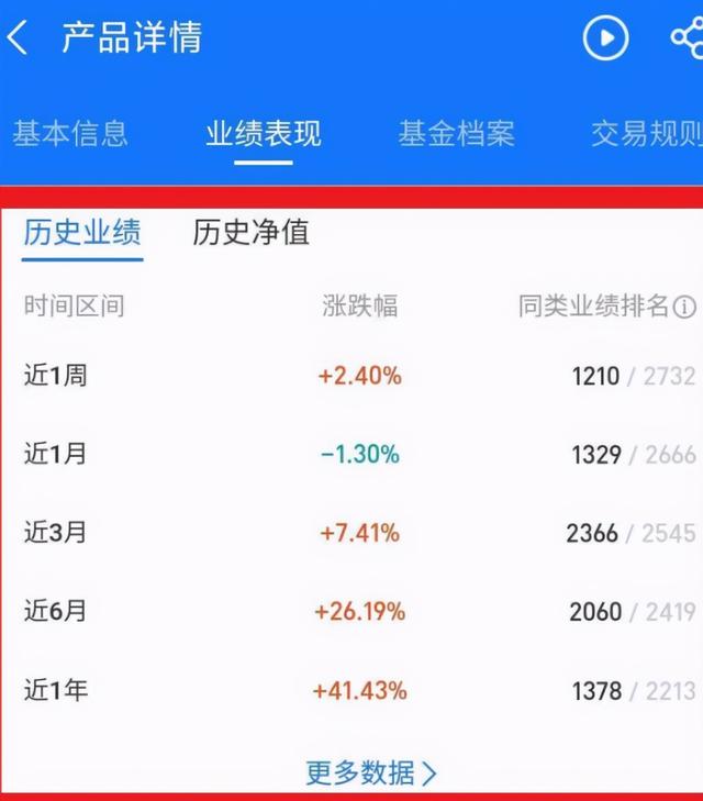 支付宝里面的基金怎么选