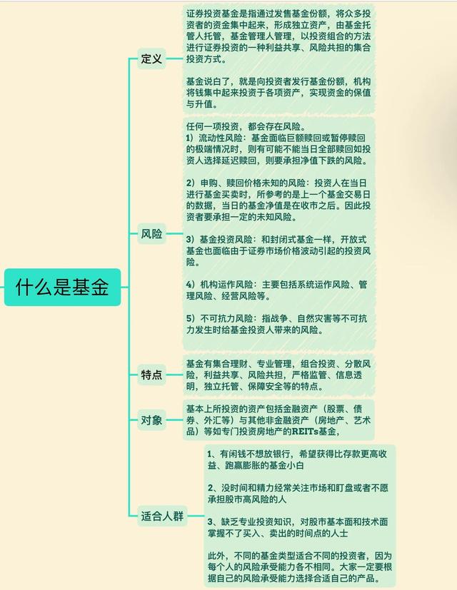 基金小白｜基金分类-货币型基金