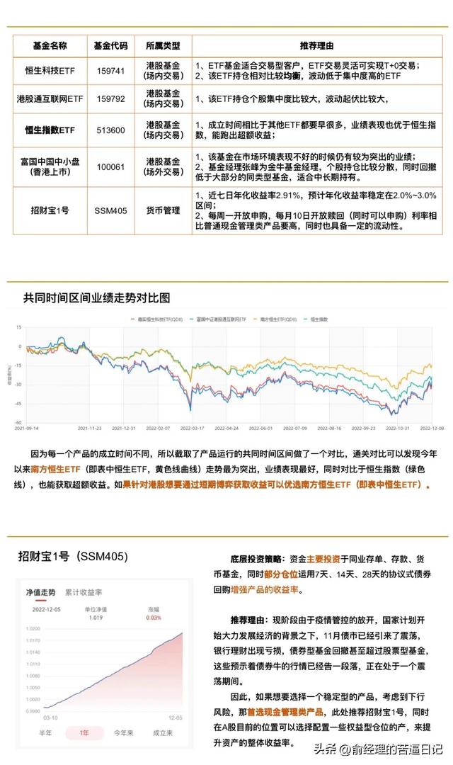 港股基金怎么选稳定理财、债基用什么替代