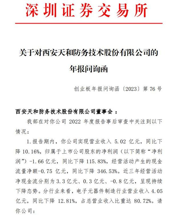 V观财报｜天和防务2022年货币资金减四成 深交所：具体啥用途