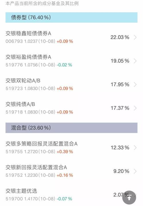 支付宝放大招：2万亿余额宝“姊妹篇”来了 吸引力有多大