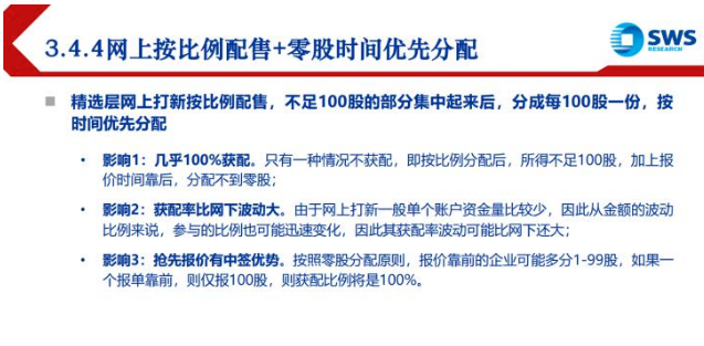 超重磅！中签率可达100%！新三板打新7月1日启动，100万人杀到，100亿公募基金刚动手了！年度最大造富机会最全攻略在此