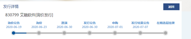 超重磅！中签率可达100%！新三板打新7月1日启动，100万人杀到，100亿公募基金刚动手了！年度最大造富机会最全攻略在此