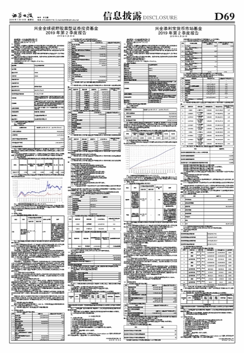 兴全添利宝货币市场基金2019年第2季度报告