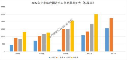 全球货币贬值加剧 央行出手！人民币会不会“破7”