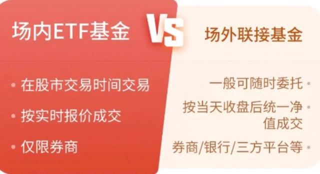 规模发展越来越大的基金ETF，有哪些优势，灵活性和交易手续费