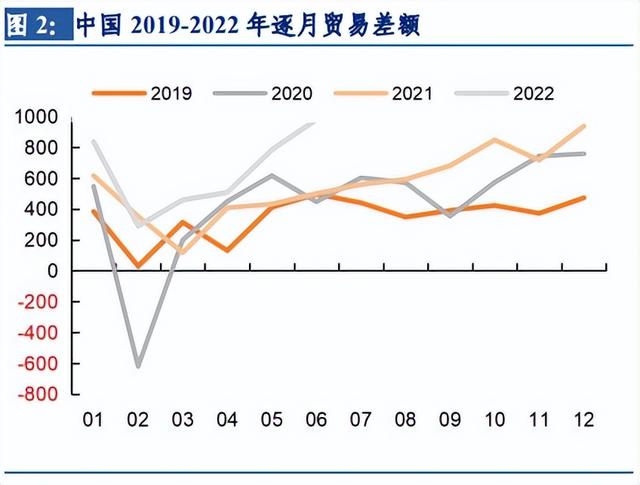 危机解除！人民币汇率大幅升值！中国底气何在人民币为何大涨