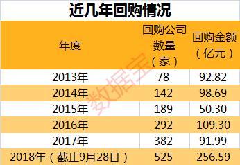 二十年来国庆节后最差开局 大盘大跌是假摔还是调整