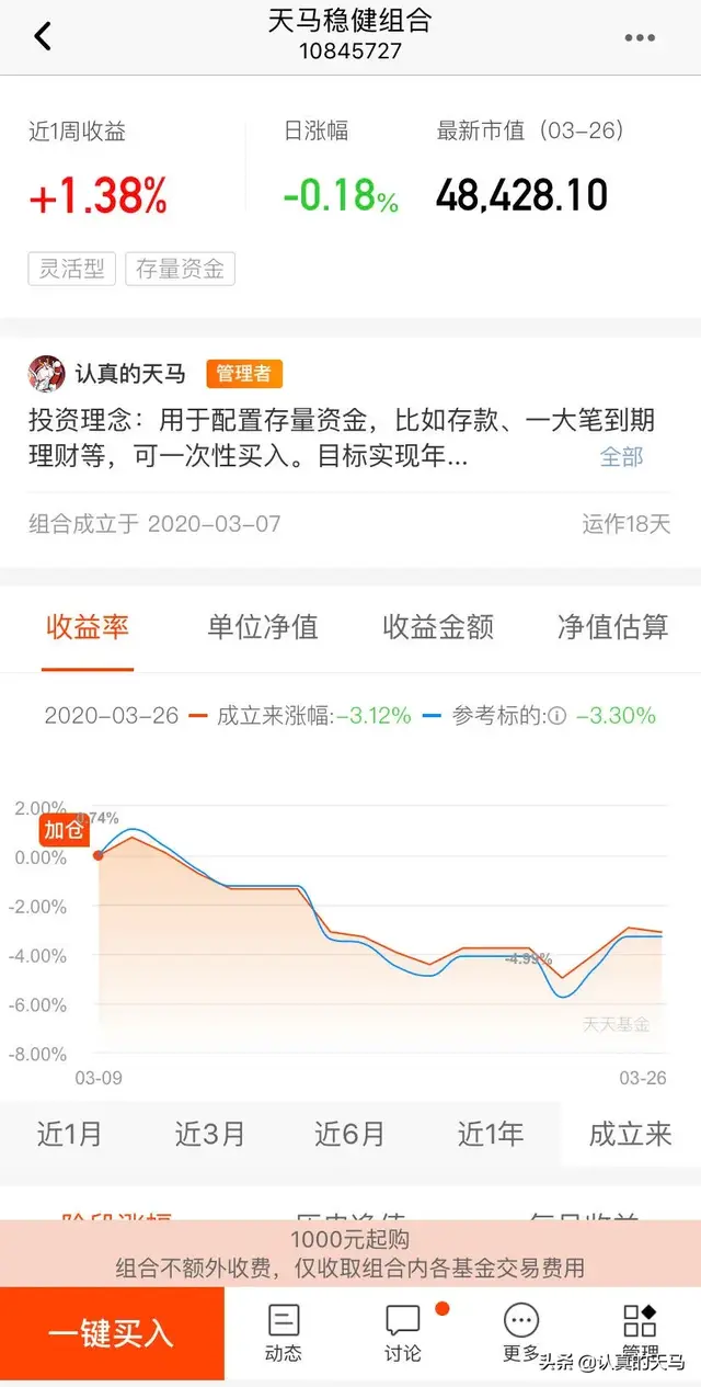 庆G20峰会闭幕，今日加仓