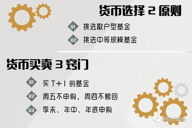 基金理财——如何挑选基金（附ETF基金工具玩法）