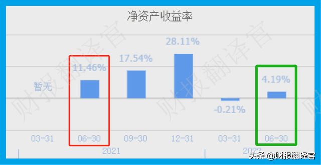 数字货币板块唯一次新股,央行数字支付标准参与者,利润率高达57%