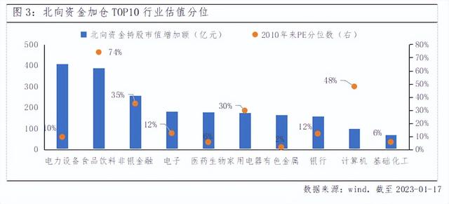 6.7之后人民币汇率怎么走