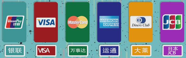 银联、Visa、Mastercard这些卡组织你了解吗