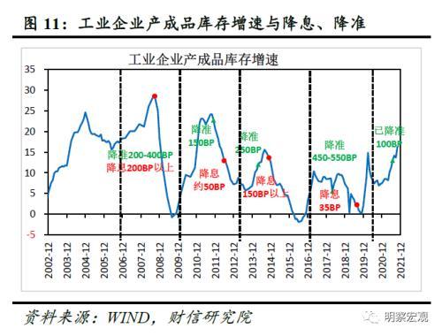 财信研究评11月货币数据：社融回升主因财政发力 实体信贷需求依旧不足