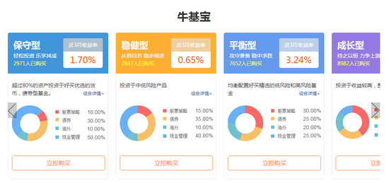 支付宝放大招：2万亿余额宝姊妹篇来了 吸引力有多大