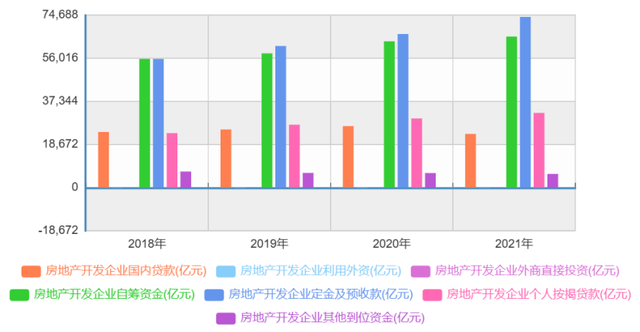 轻松读懂经济指标，投资