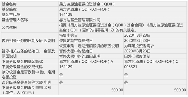 原油基金（161129）套利指南