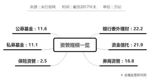 放在银行的钱一定保本吗