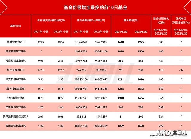 散户真的打不过机构