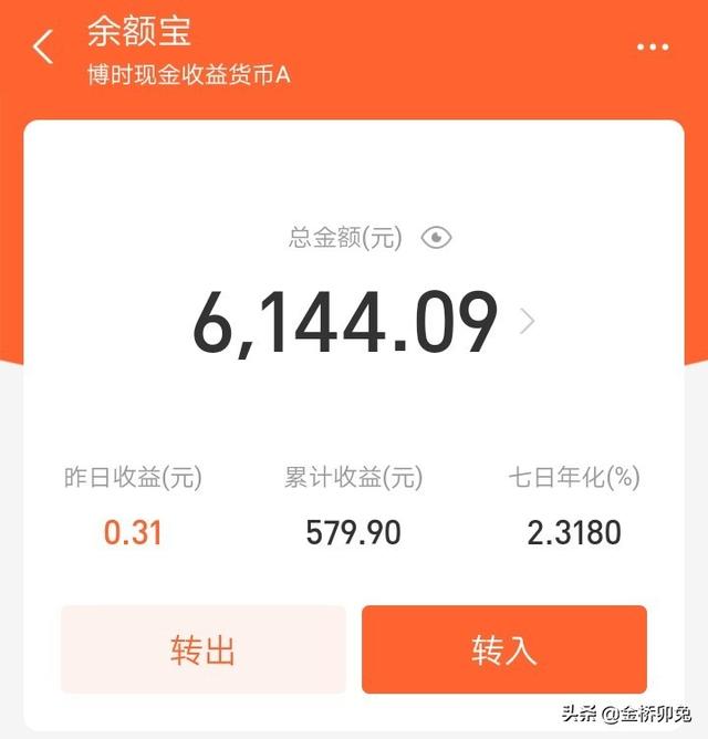 货币基金投教│什么是七日年化收益率，一万元每天有多少收益