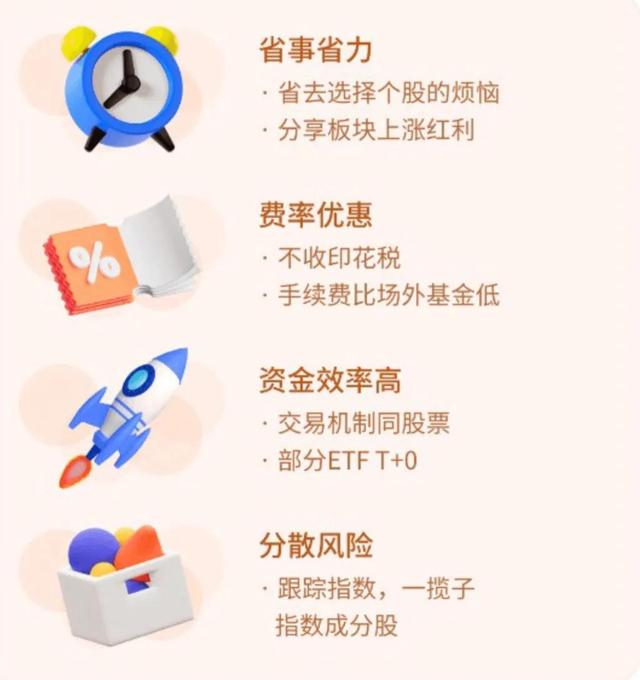 规模发展越来越大的基金ETF，有哪些优势，灵活性和交易手续费