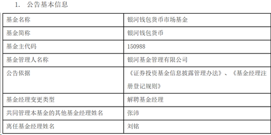 工作安排引变动 银河旗下四基金变更基金经理