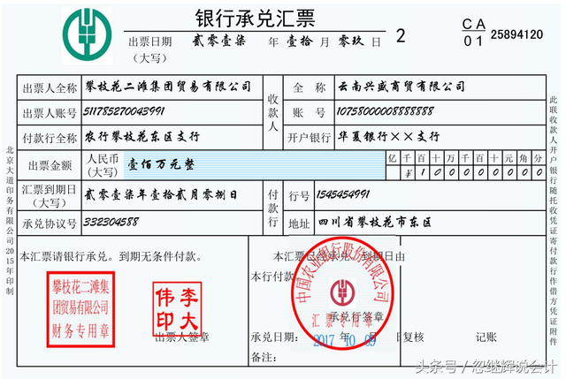 好看不好用的非典型货币资金：其他货币资金